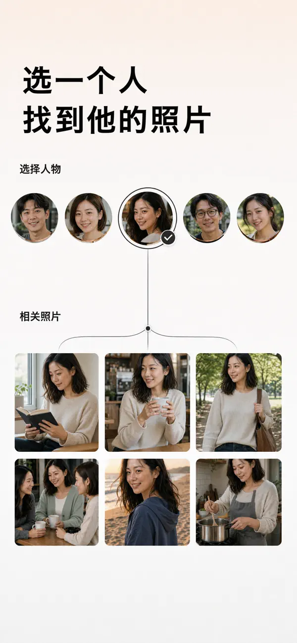 AI 人物相册 – 思黛相册截图