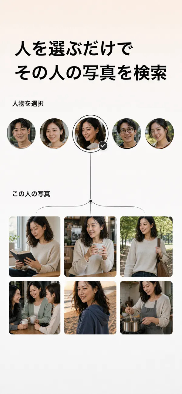 AI 人物アルバム – Styart のスクリーンショット