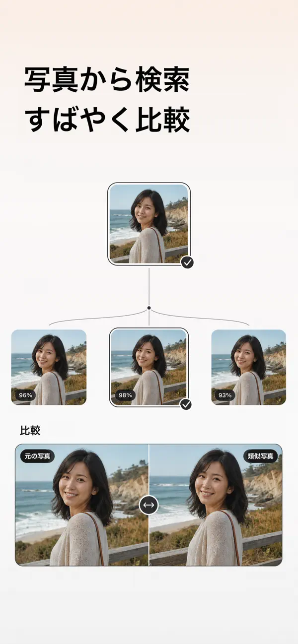 似ている写真を検索 – Styart のスクリーンショット