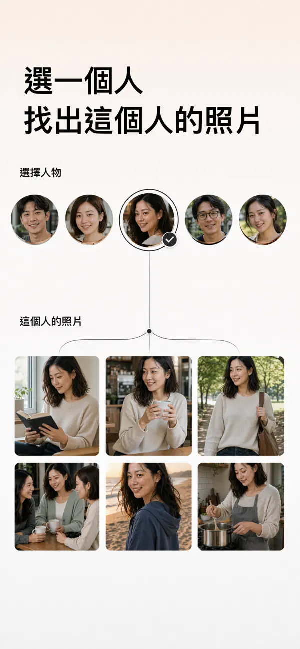 AI 人臉相簿 – Styart 截圖